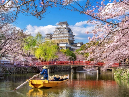 Dernier jour à Osaka avant votre retour en France